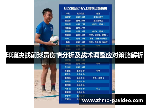 印澳决战前球员伤情分析及战术调整应对策略解析
