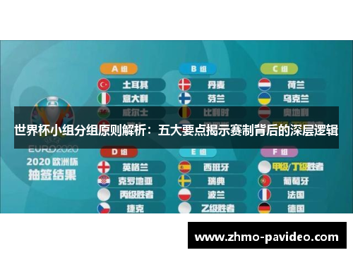 世界杯小组分组原则解析：五大要点揭示赛制背后的深层逻辑