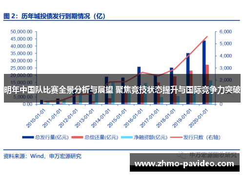 明年中国队比赛全景分析与展望 聚焦竞技状态提升与国际竞争力突破