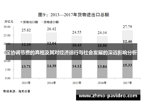 足协调节费的真相及其对经济运行与社会发展的深远影响分析