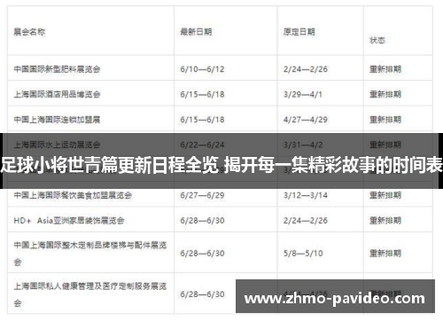 足球小将世青篇更新日程全览 揭开每一集精彩故事的时间表
