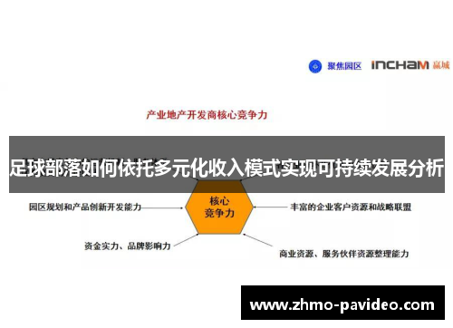 足球部落如何依托多元化收入模式实现可持续发展分析