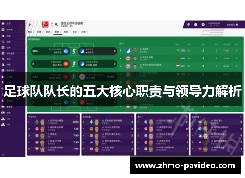 足球队队长的五大核心职责与领导力解析