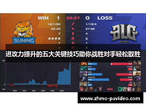 进攻力提升的五大关键技巧助你战胜对手轻松取胜