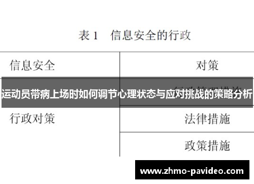 运动员带病上场时如何调节心理状态与应对挑战的策略分析