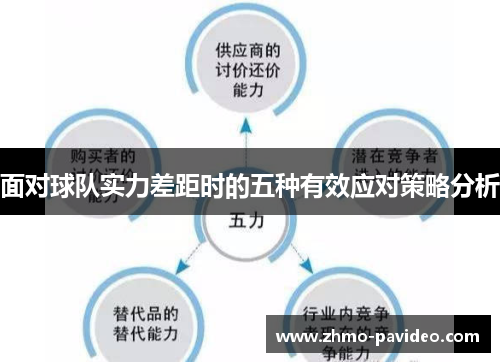 面对球队实力差距时的五种有效应对策略分析